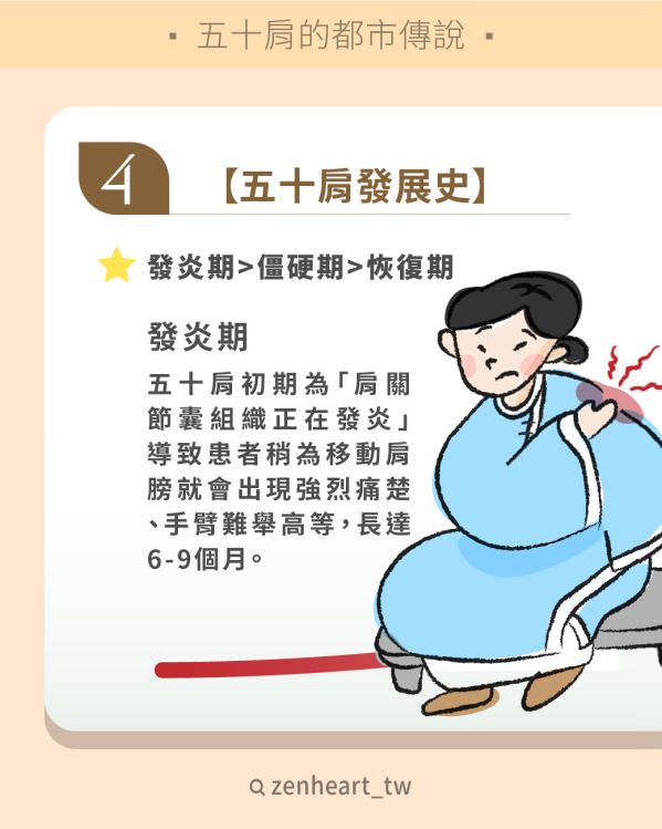 IG 社群用組圖包